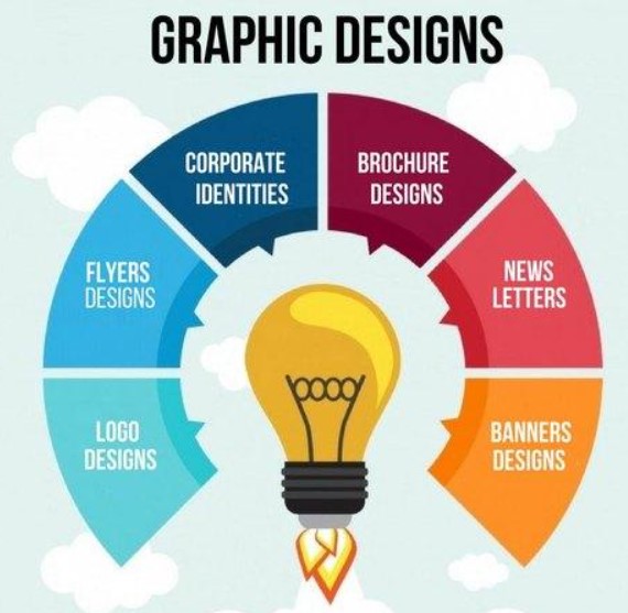 Graphic Design